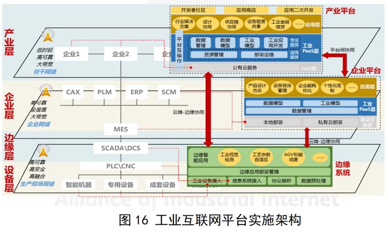 信息技术服务业包括哪些领域?让我们一起走进这个多元化的行业,探索它的每一个角落。