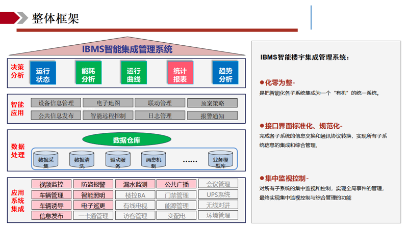 信息技术服务业到底包含哪些内容?让我们通过一个具体案例来揭开其神秘面纱。
